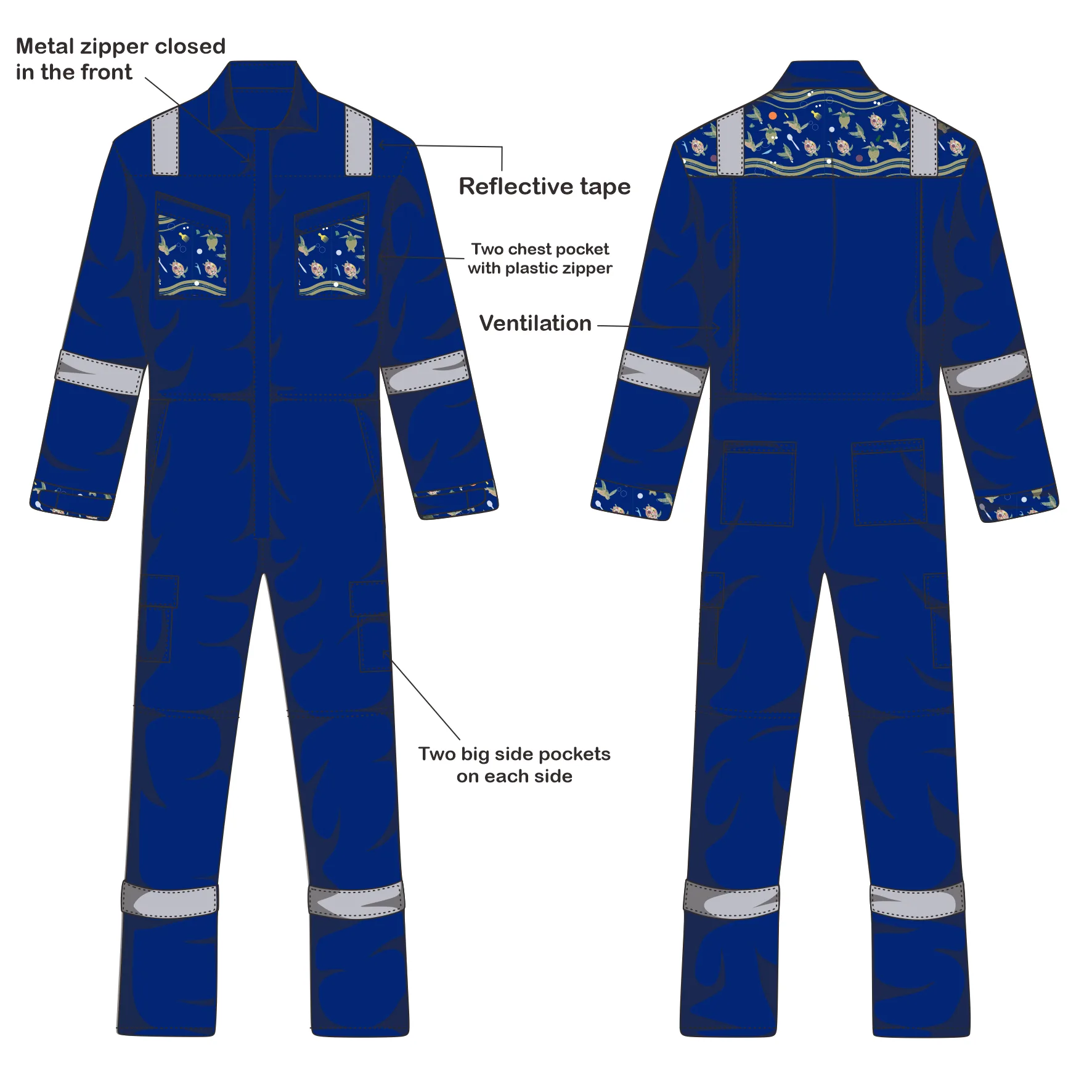 Gambar teknis wearpack biru tampak depan dan belakang, dengan pita reflektif, saku dada beresleting, dan motif penyu pada bahu dan lidah saku
