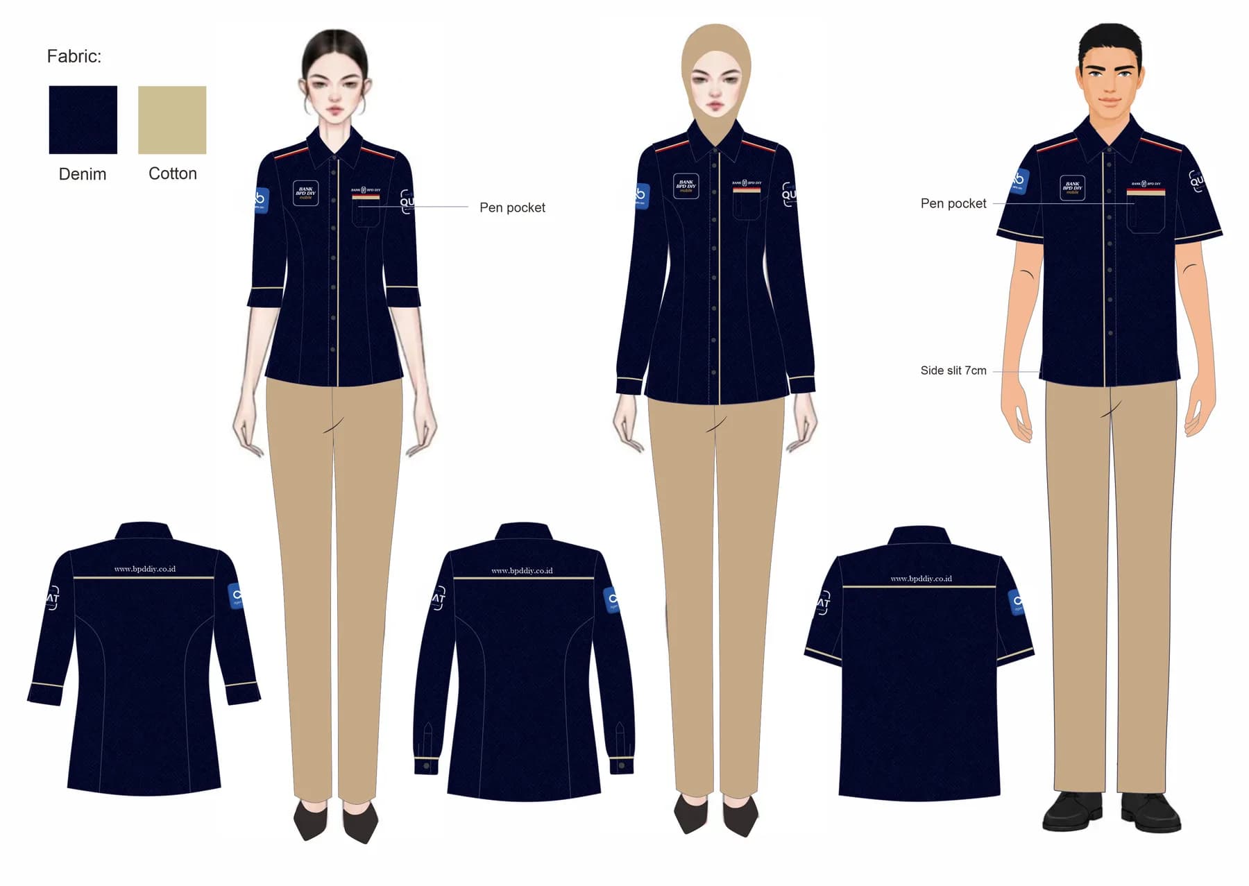 Lembar spesifikasi kemeja denim nila dalam tiga versi lengan, lengkap dengan contoh bahan denim dan katun serta tampak belakang